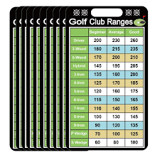 10 Tarjetas de Rango para Golf - 2 x 3.5 Pulgadas