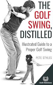 El Swing de Golf: Guía Ilustrada para un Golf Perfecto